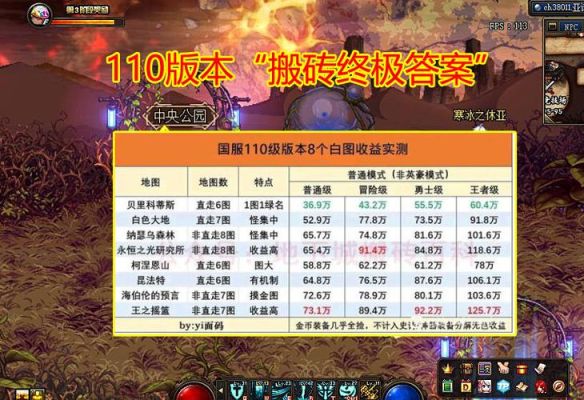 Dnf怎么合释魂成功率高，求解？-dnf做释魂