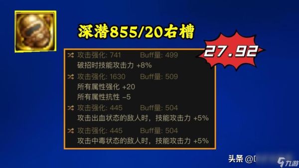 DNF左右槽选择和怎样加力量问题？-dnf左右槽强化