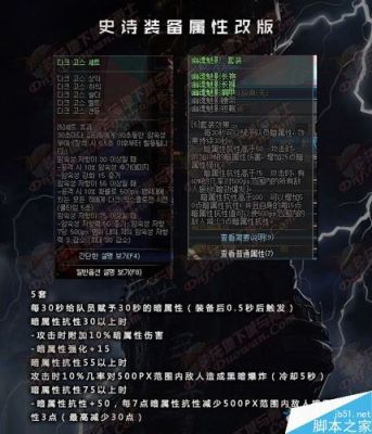 100级史诗套装别名？-dnf幽魂魅影套装