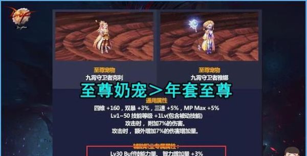 dnf什么宠物少手续费？-dnf升级送好礼