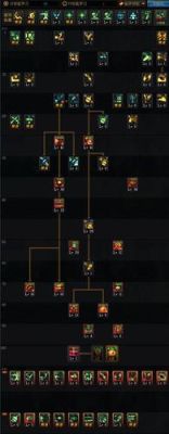 晶核一点智力等于多少魔攻？-dnf智力和魔攻计算