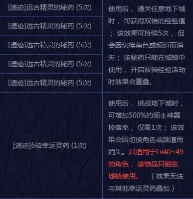 暗精灵遗迹能爆出来的称号？-dnf暗精灵遗迹在哪里