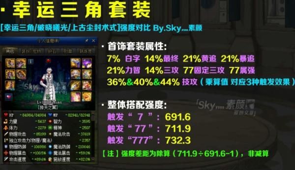 dnf传说首饰哪套好？-dnf首饰套排行榜