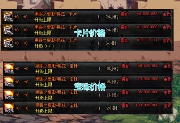 dnf宝珠或者卡片的名称？-dnf青哥布林卡片