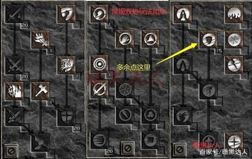 暗黑2重制版双热骑士加点和装备？-dnf双骑士