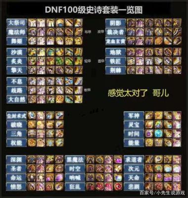 110级奶妈异常流装备有哪几件？-dnf异常流装备