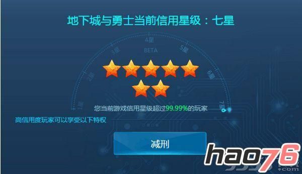 地下城信誉分低于80怎么查询？-dnf信用星级查询