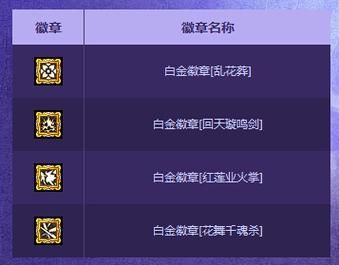 dnf暗帝白金徽章怎么选？-dnf暗帝技能展示