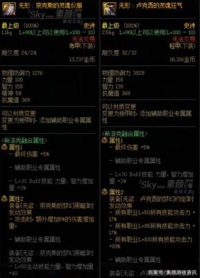 100级男弹药希洛克装备选择？-dnf弹药装备选择