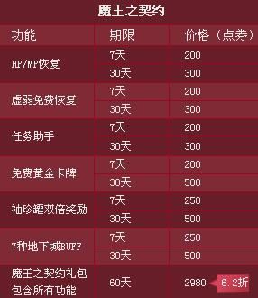 dnf魔王契约有什么好处？多少钱一月？-dnf魔王契约专属任务