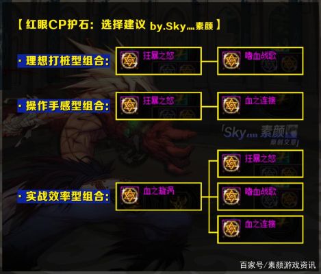 短宗护石符文毕业搭配？-dnf短宗装备搭配