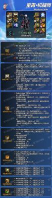 什么是机械制造装备?定义是什么？-dnf男机械装备选择