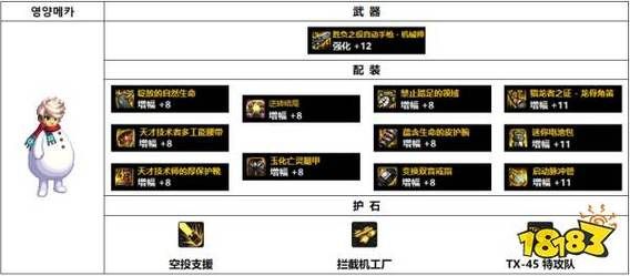 什么是机械制造装备?定义是什么？-dnf男机械装备选择