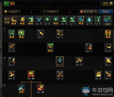 DNF死灵术士的隐藏技能黑手怎么施放啊？-dnf新黑手