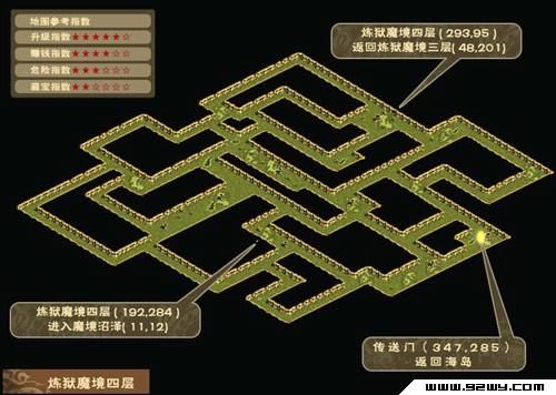 炼狱魔境9层到魔境八层的传送门附近？-dnf炼狱9