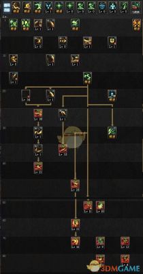 dnf剑魔加点，50、60、70级技能怎么点？-dnf剑魔加点90