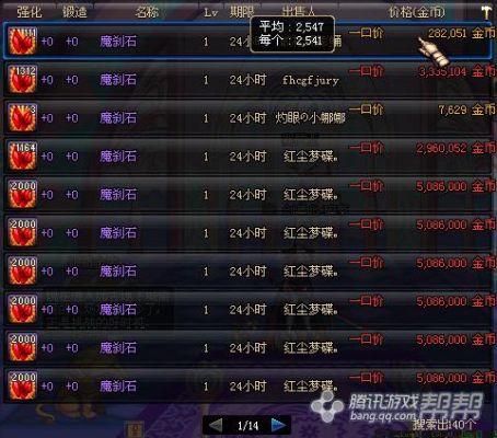 dnf怎么快速赚钱？-dnf怎样赚钱快