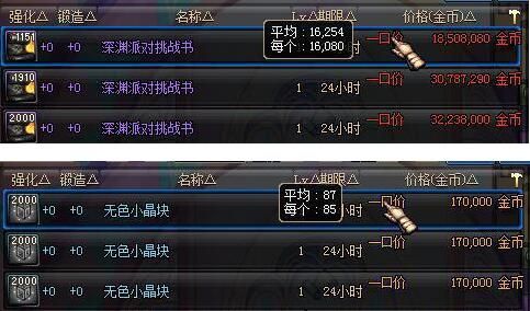 dnf怎么快速赚钱？-dnf怎样赚钱快