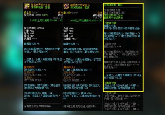 永恒之塔奶妈能单刷巨人吗？-dnf奶妈单刷装备