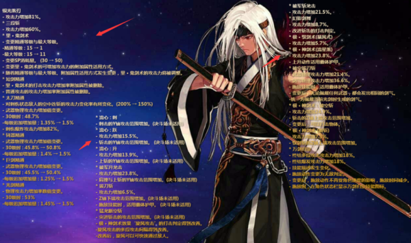 DNF易语言写辅助！每个技能后加入个置入代码好干嘛的？-dnf脚本论坛