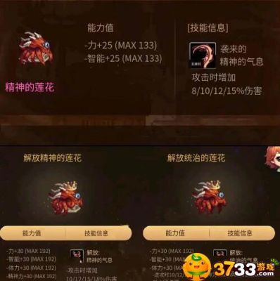 dnf怎么制作宠物DIY，合成材料怎么得？-dnf迷你罗特斯1号