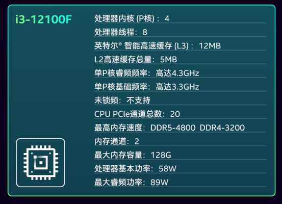 i312100核显最佳配置清单？-dnf起航