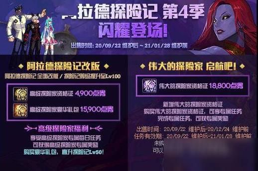 地下城什么时候出战令？-dnf季度奖励