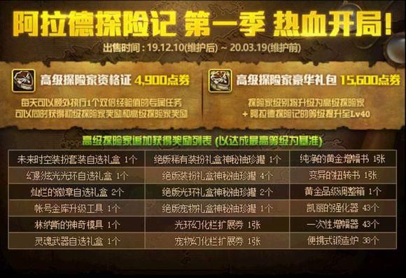 地下城什么时候出战令？-dnf季度奖励
