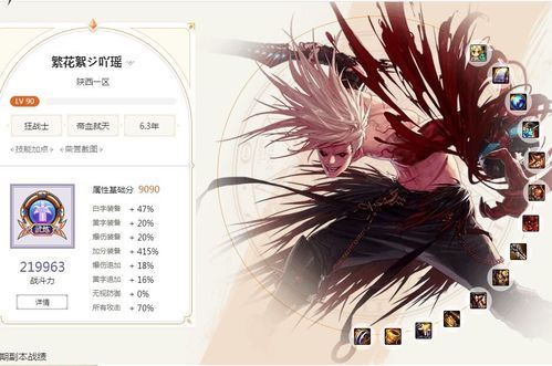 DNF单人团本值得打吗？-dnf卢克单人