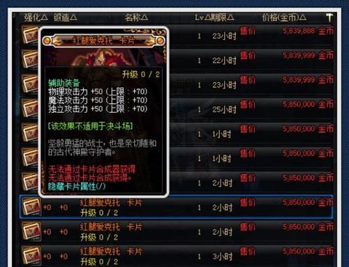地下城罗什黑暗哪里爆出？-dnf罗什卡片