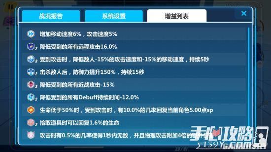 崩坏3好感最佳效果是摸哪里，好感度快速提高技巧？-dnf好感度buff