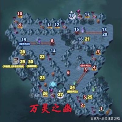 昏天动地是什么意思？-dnf万灵之尊