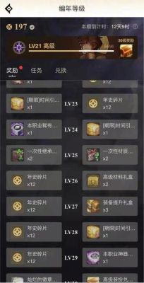 地下城现在满级多少级啊？-dnf现在满级多少级