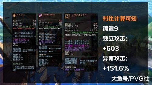 地下城锻造武器会不会失败，失败的话会像强化武器一样碎掉么?一般锻造到几级就差不多了，望高手指点，谢谢？-dnf锻造武器会不会碎