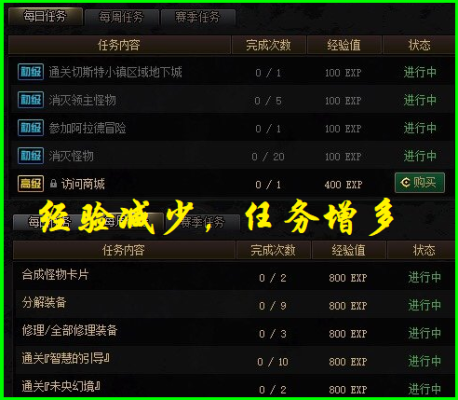 战令100级需要多久？-dnf一个赛季是多久