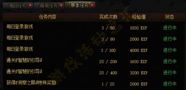 战令100级需要多久？-dnf一个赛季是多久