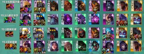 2002.至2010.年间所有网络游戏名称表(大陆)？-dnf传世