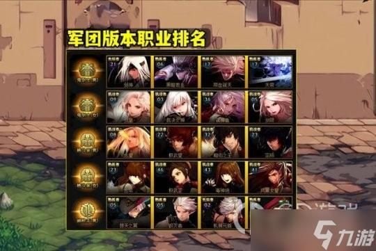 地下城2023角色强度排名？-dnf职位