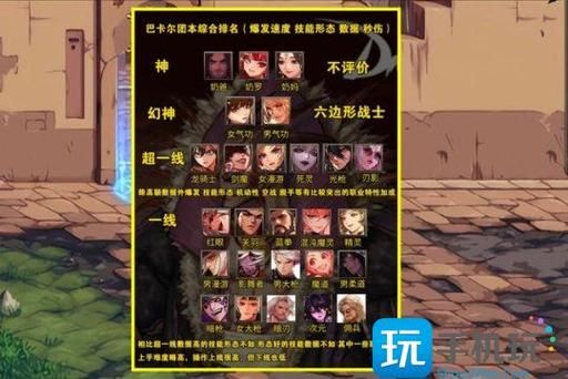 地下城2023角色强度排名？-dnf职位