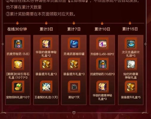 colg怎么领武器幻化？-dnf夺宝