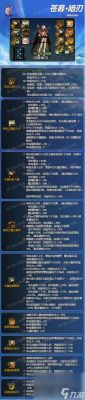 暗刃110装备搭配？-dnf枪刃