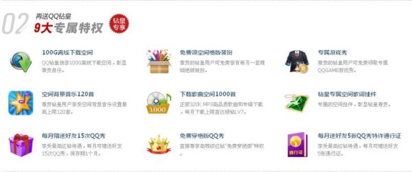 开通QQ黄钻,红钻,绿钻各有什么不同?有什么作用？-dnf黄钻