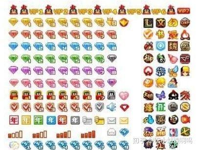 开通QQ黄钻,红钻,绿钻各有什么不同?有什么作用？-dnf黄钻