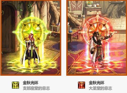DNF里光环装扮怎么得到？-dnf地狱光环