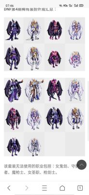 地下城与勇士活动角色怎么没有装扮？-dnf角色装扮