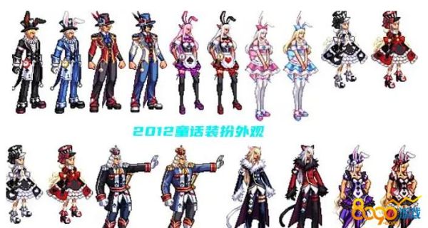 地下城与勇士活动角色怎么没有装扮？-dnf角色装扮