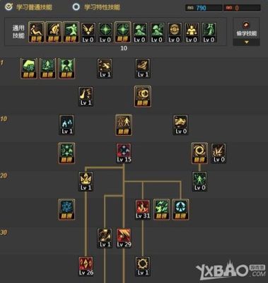 魔3连接魔云方法？-dnf魔云9