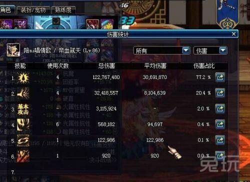 dnf红眼，同样160火强的情况下，冥炎刀与名刀，还有无用对比。哪个刷图吊？-dnf名刀怎么样