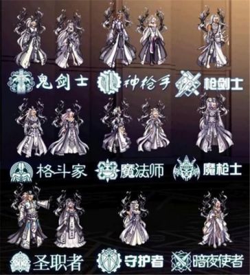 dnf天空套明名字？-dnf天穹
