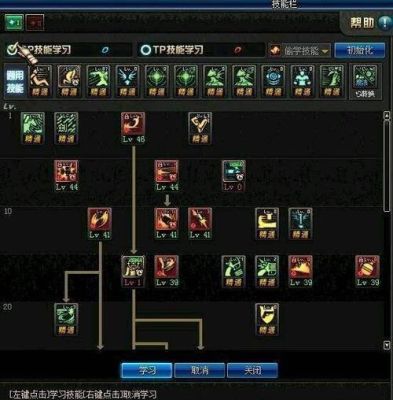 漫游PK天空上衣加什么技能？-dnf漫游pk装备